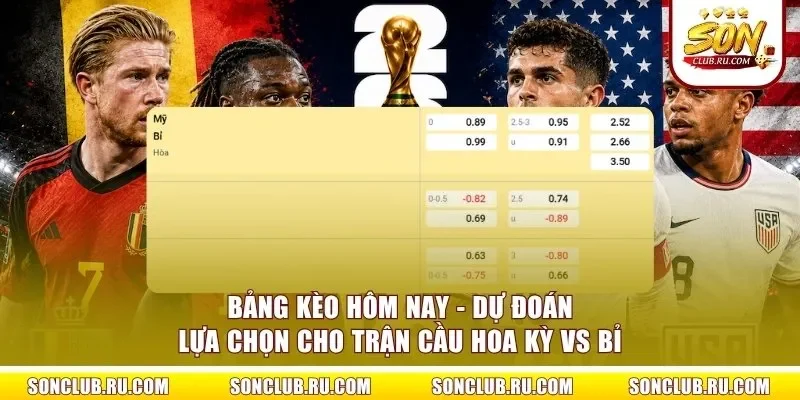 Bảng kèo hôm nay - Dự đoán lựa chọn cho trận cầu Hoa Kỳ vs Bỉ