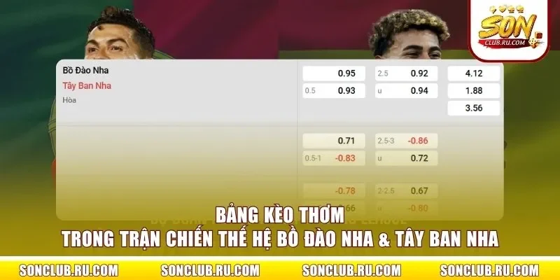 Bảng kèo thơm trong trận chiến thế hệ Bồ Đào Nha & Tây Ban Nha